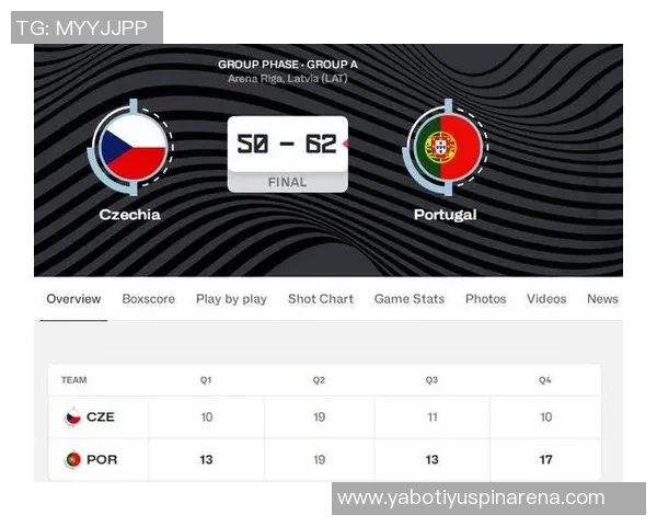 科塔表现出色10中6砍下17分9篮板4盖帽助力球队胜利